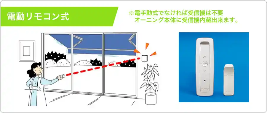 電動リモコン式