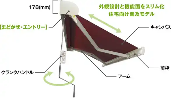 まどかぜエントリー概要