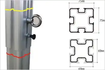 強くて上部な75mmのフレーム