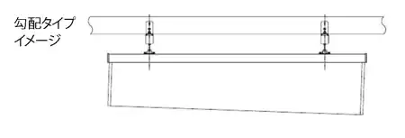 勾配タイプイメージ