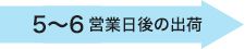 納期